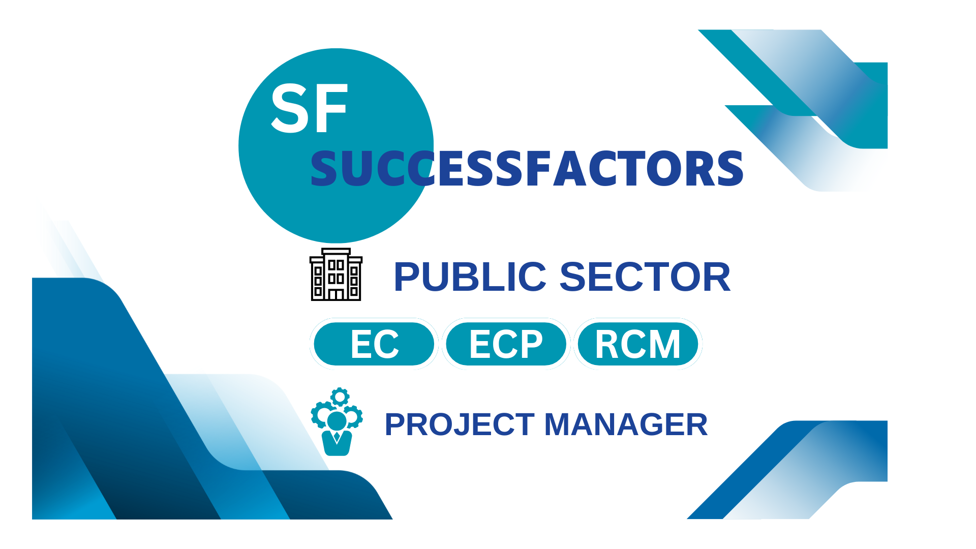 SAP SuccessFactors Integration with SAP Business One